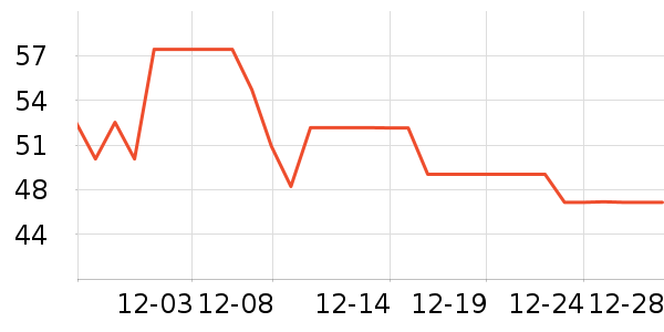 ˮ��������ʷ�۸�