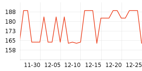 �����˶�װ��ʷ�۸�
