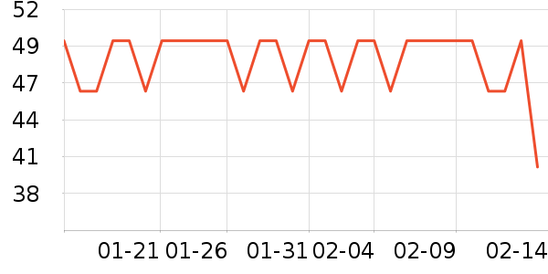 ˫ǹ�決�þ���ʷ�۸�