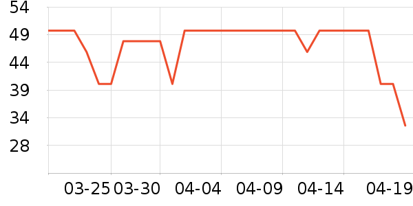 ˫ǹ�決�þ���ʷ�۸�