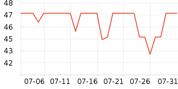 ˫ǹ�決�þ���ʷ�۸�