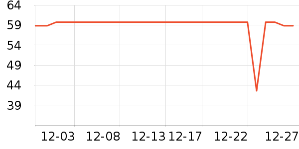 ��˿ľжױ��ʷ�۸�