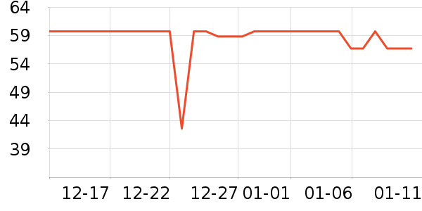 ��˿ľжױ��ʷ�۸�