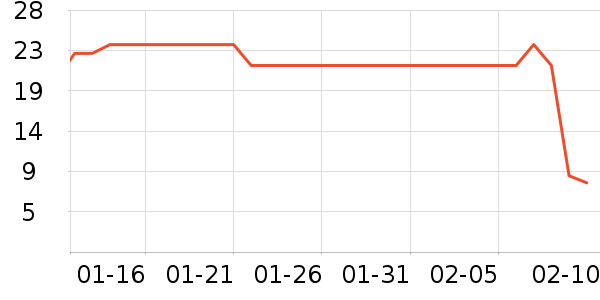 �Ͻִ巽����ʳ��ʷ�۸�