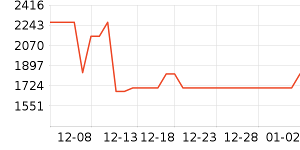 �����Դ��ʷ�۸�