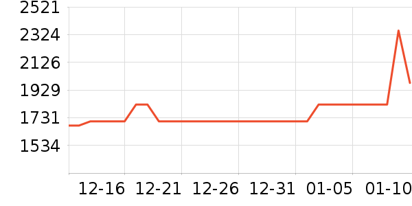 �����Դ��ʷ�۸�