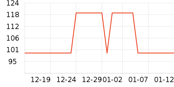 ������������������ʷ�۸�