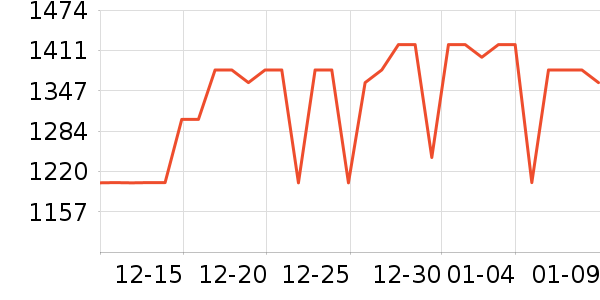 ³���������/��ͯ������ʷ�۸�