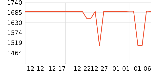 ����ԡ��/��������ʷ�۸�