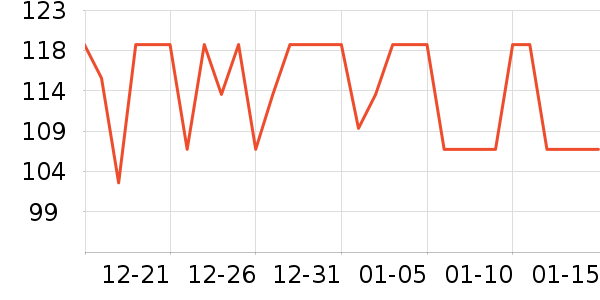 ������ά����/������/����п����ʷ�۸�