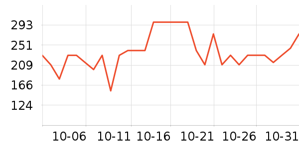 ��³�ɻ�ľ��ľ����ʷ�۸�