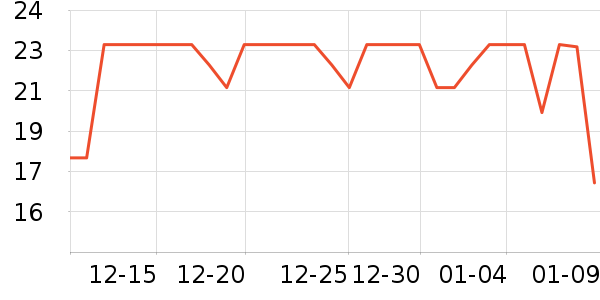 ���Ϊ��������ʷ�۸�