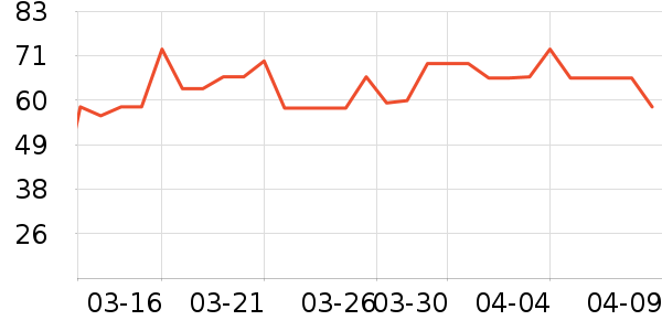 Elmex��ǻ������ʷ�۸�