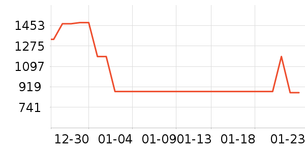 AMYKON���������ʷ�۸�