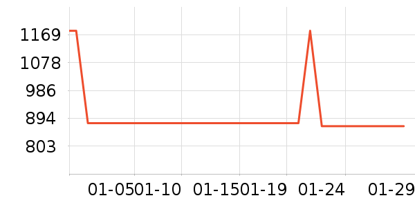 AMYKON���������ʷ�۸�