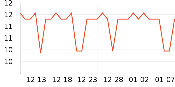 �����ѳ���������ʷ�۸�