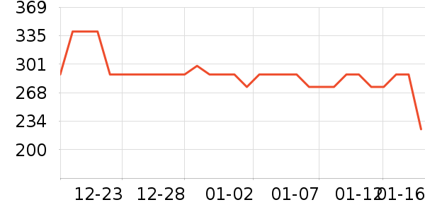 �����˶�Ь��ʷ�۸�