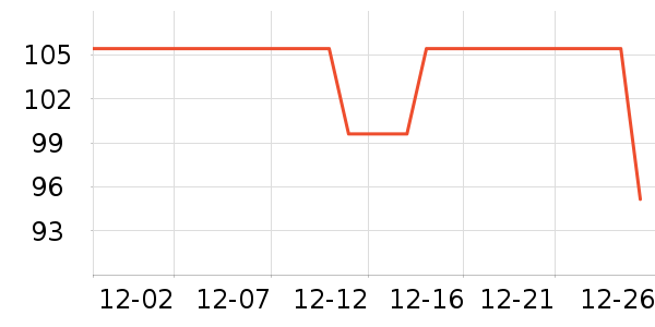 ��ţ��ţ����ʷ�۸�