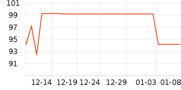 ������������ʷ�۸�