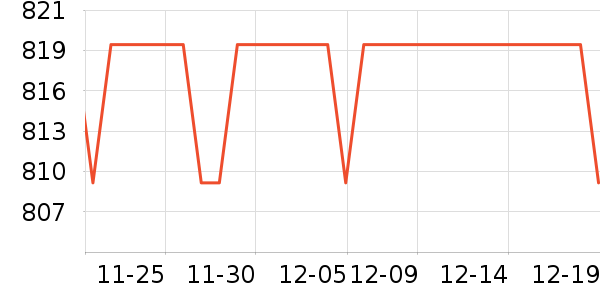 �������滭������ʷ�۸�