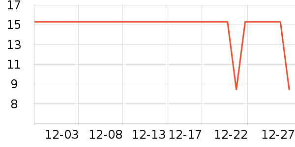 ˫�����������ʷ�۸�