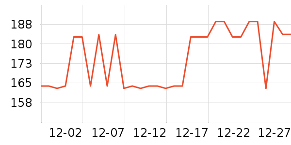 �����˶�װ��ʷ�۸�