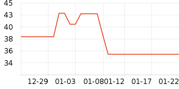 �����۾�/����Һ��ʷ�۸�