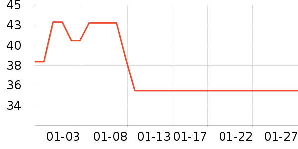 �����۾�/����Һ��ʷ�۸�