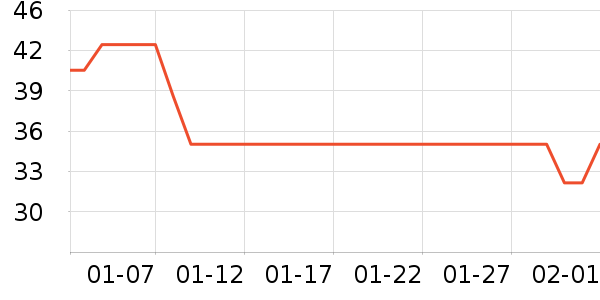 �����۾�/����Һ��ʷ�۸�