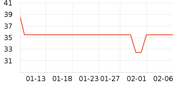 �����۾�/����Һ��ʷ�۸�