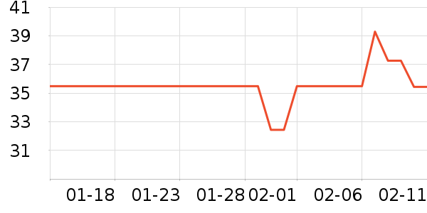 �����۾�/����Һ��ʷ�۸�