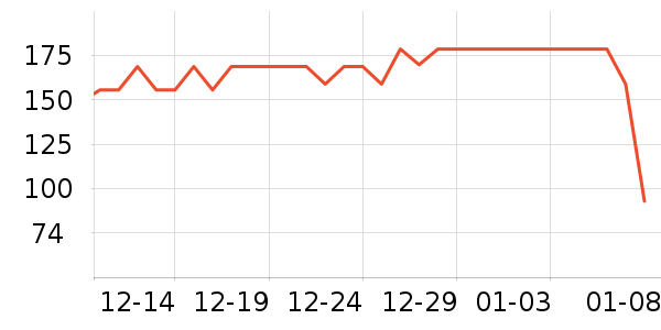 ����/��������ʷ�۸�