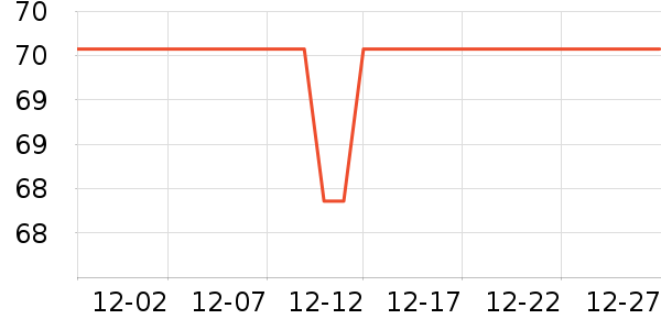 ����������������ʷ�۸�