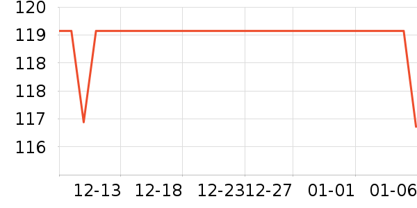 ��������������ʷ�۸�