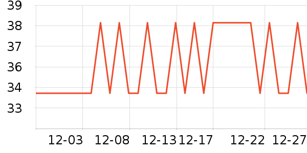 ��ɯ������/˿����ʷ�۸�