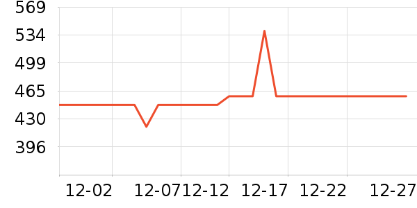 ������������������ʷ�۸�