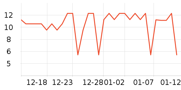 ������ƿ������ϴҺ��ʷ�۸�