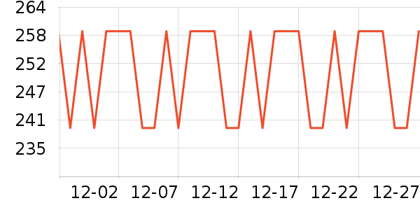 ѩ���㻤����װ��ʷ�۸�