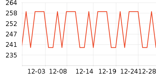ѩ���㻤����װ��ʷ�۸�