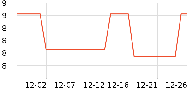 TaTanice������Ʒ/��Ʒ��ʷ�۸�