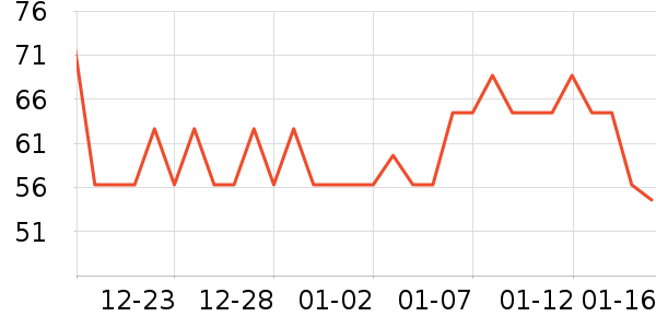 ͳһ������ʳ��ʷ�۸�