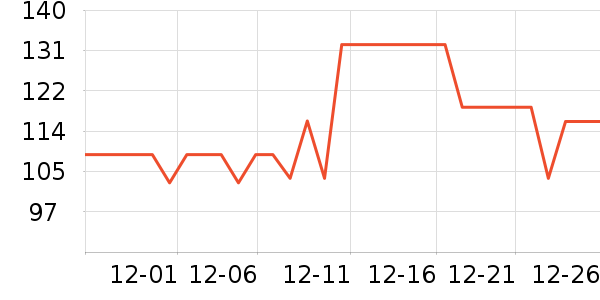 �����ఱ��/��������ʷ�۸�