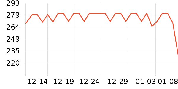 ��������������ʷ�۸�