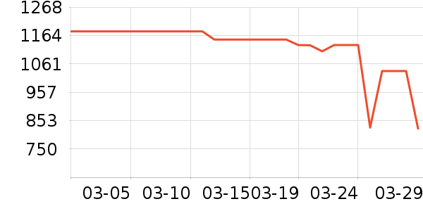 ���Ǳ���/�����ʷ�۸�