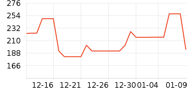 ������������װƤЬ��ʷ�۸�