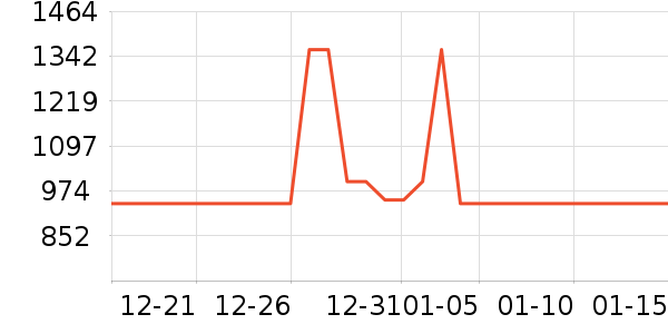 �񻪵�Դ��ʷ�۸�