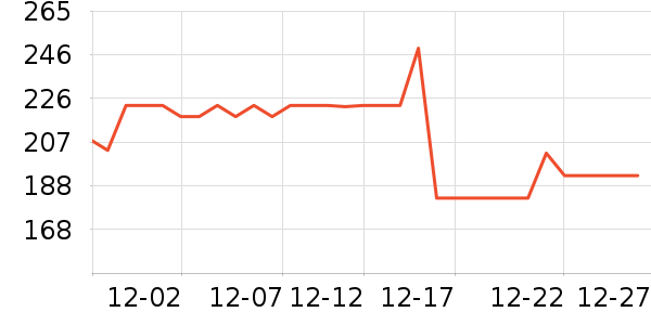 ������������װƤЬ��ʷ�۸�