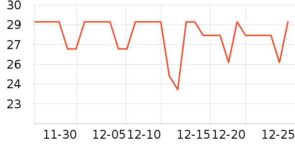 ֲ��ϴ��Һ��ʷ�۸�