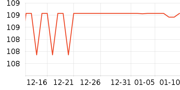 ��������;���װ��ʷ�۸�