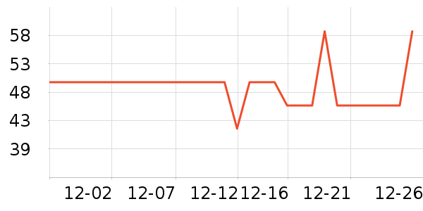 �����������������ʷ�۸�